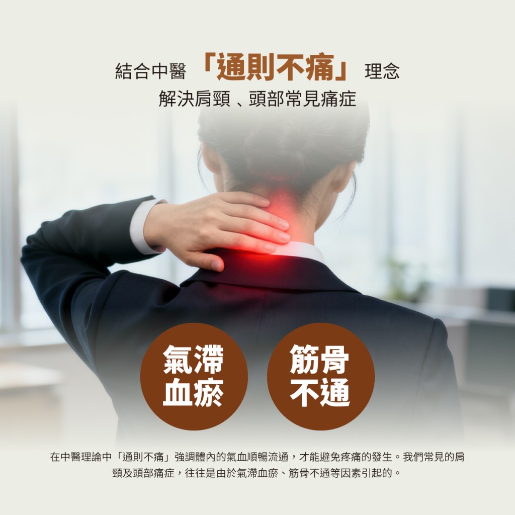 Maxcare - 頸康寶  [預計 : 7月中至尾發貨]