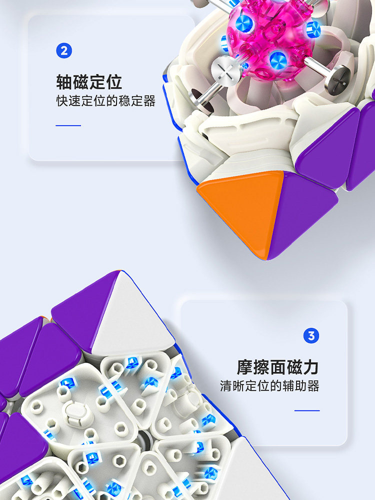 大雁 FTO 八面體 磁力扭計骰【WCA新增競速項目】