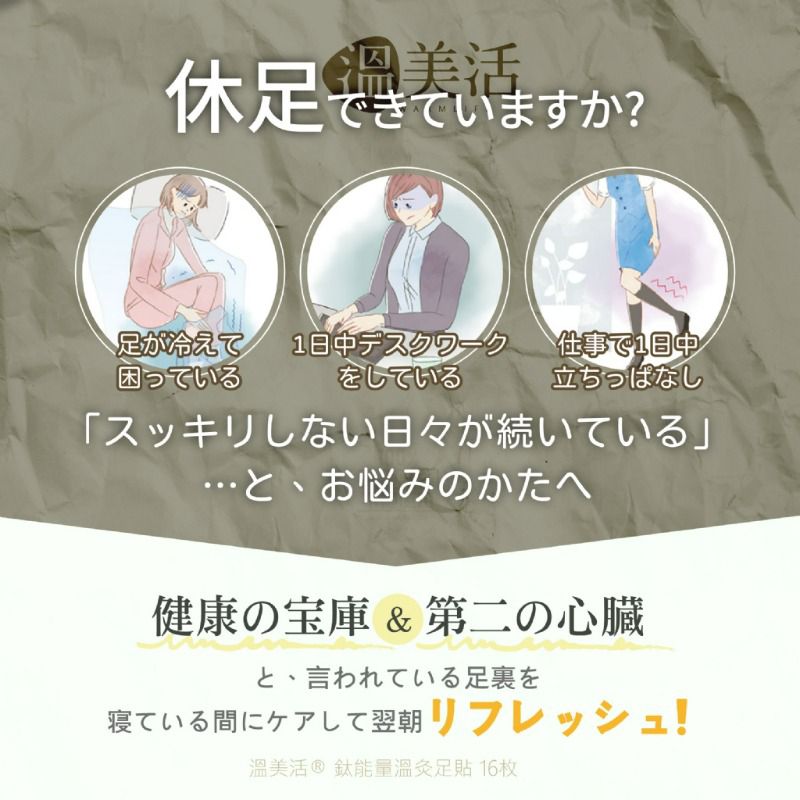 $55組2盒。2組起$45組。溫美活 鈦能量溫灸足貼 16枚盒 2盒/組