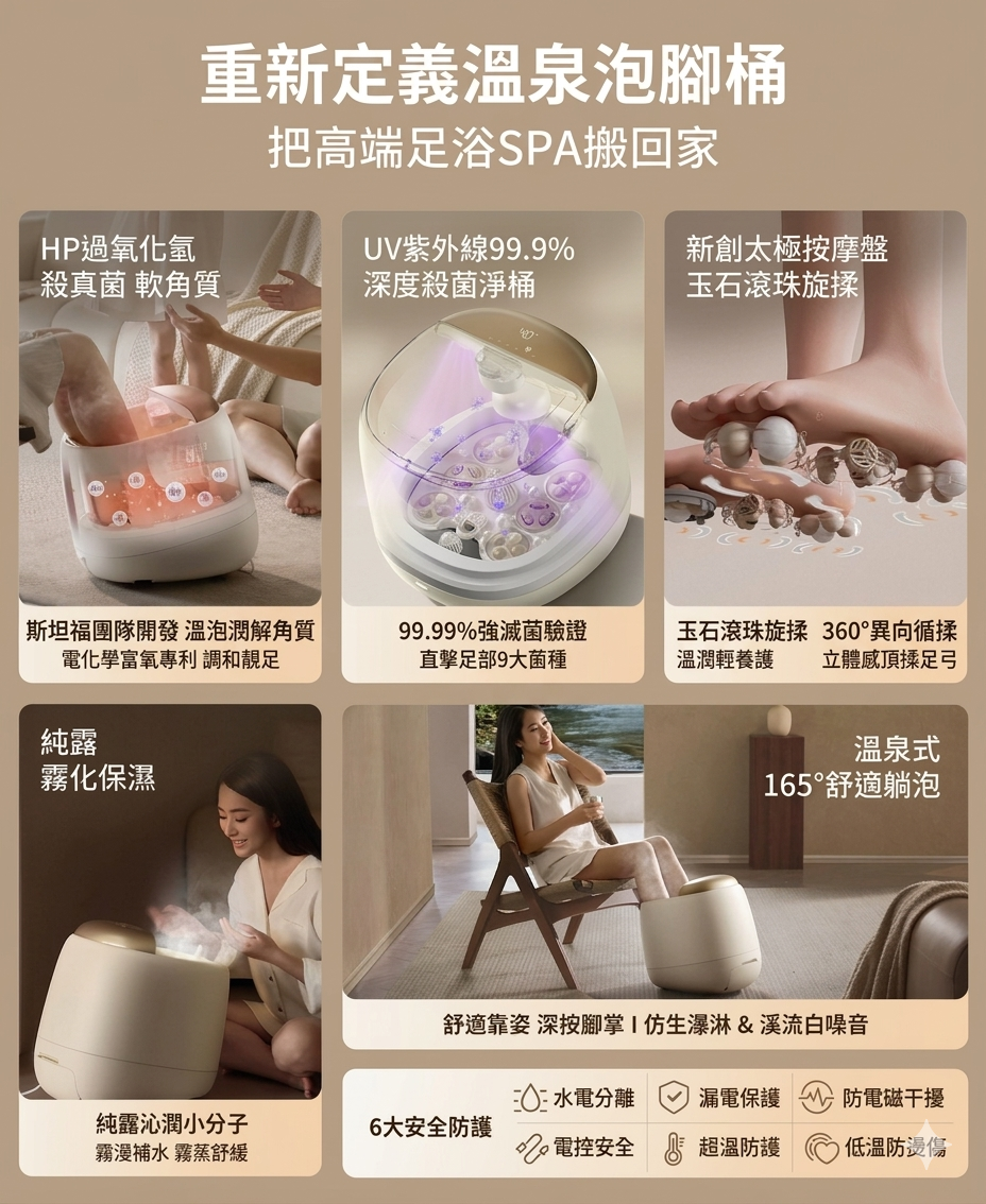 飛利浦 Philips 小白桶 Pro 足浴器 PPM5227F 香港三腳插頭 (預購產品)