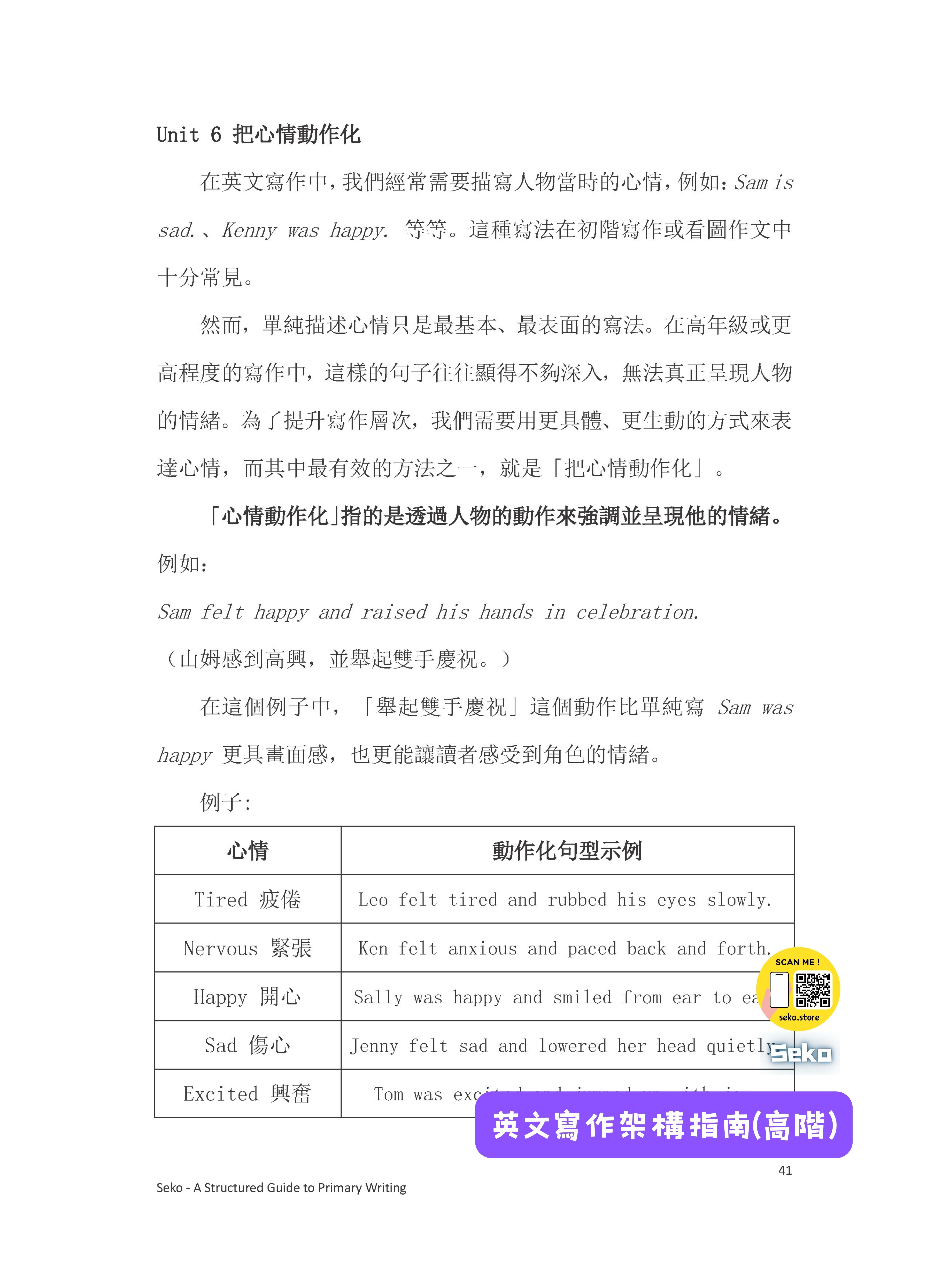 英文寫作架構指南