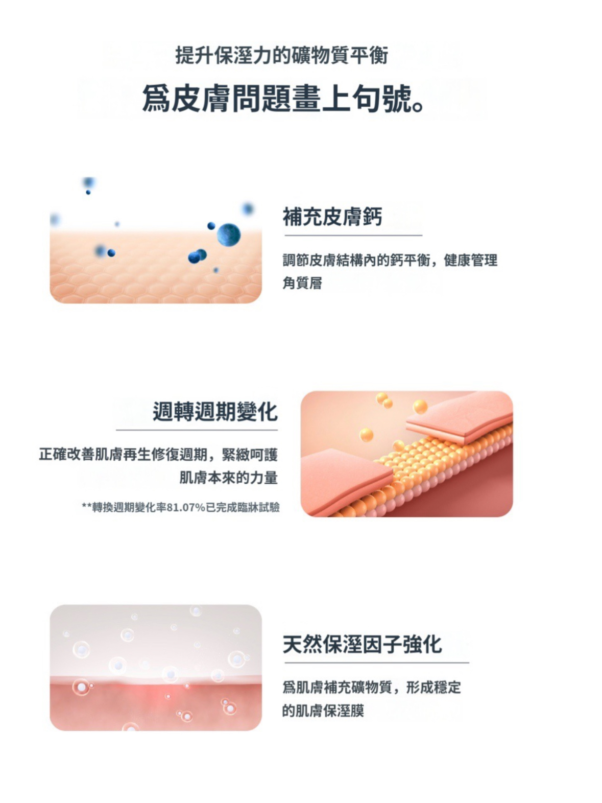 Dr.Deep Toner  200ml / 原價$288