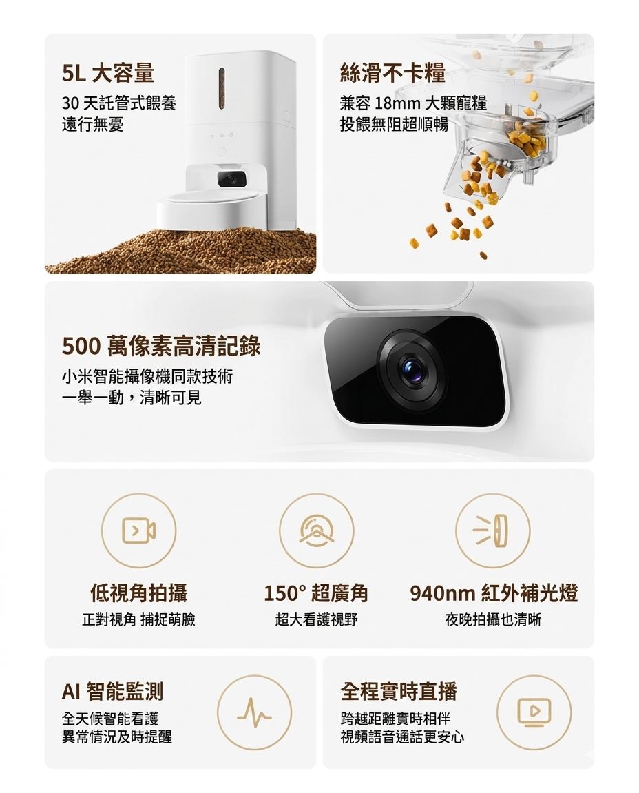 小米 米家智能竉物餵食器 2 餵食機 可視版 (預購產品)
