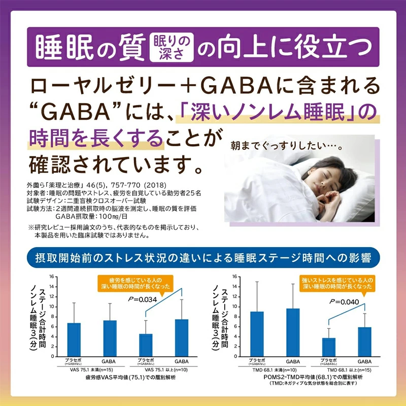 日本製 蜂王漿+GABA 睡眠肌彈力錠｜深層好眠+提升肌膚彈性 (60粒裝)