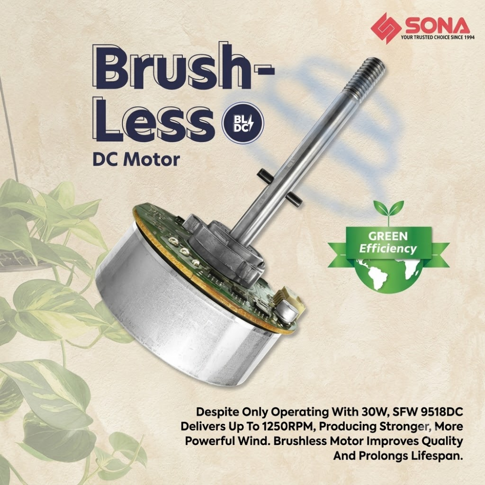 Sona 16" Remote DC Wall Fan Brushless DC Motor  SFW 9518DC RR