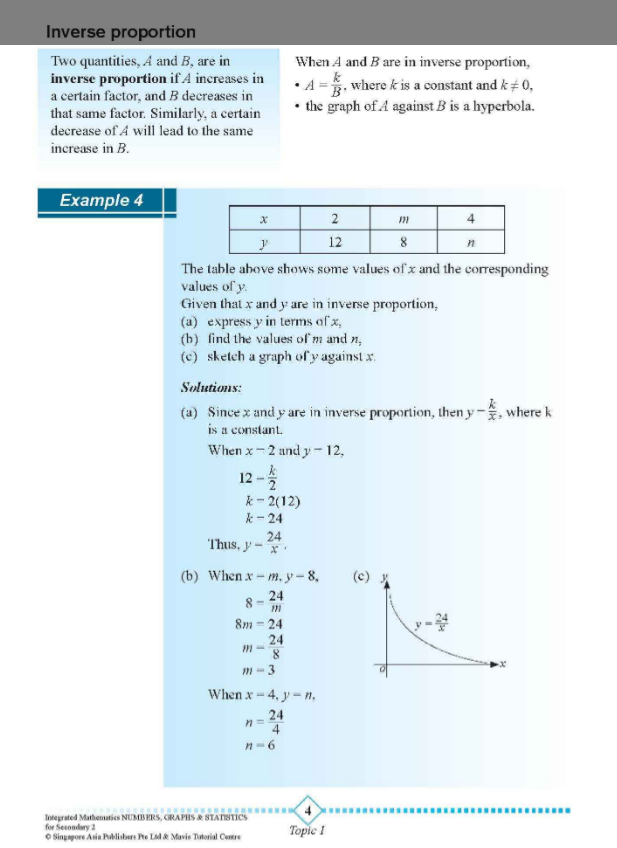 Secondary 2 Integrated Mathematics Numbers, Graphs & Statistics