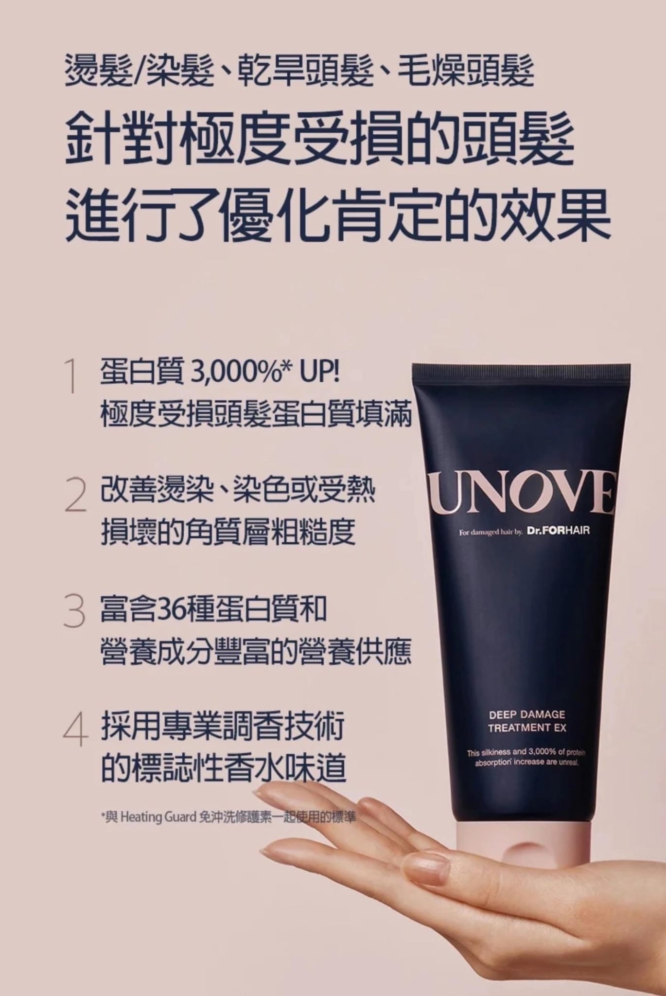 UNOVE - 深層受損修復髮膜 護髮素 中樣 旅行裝40ml