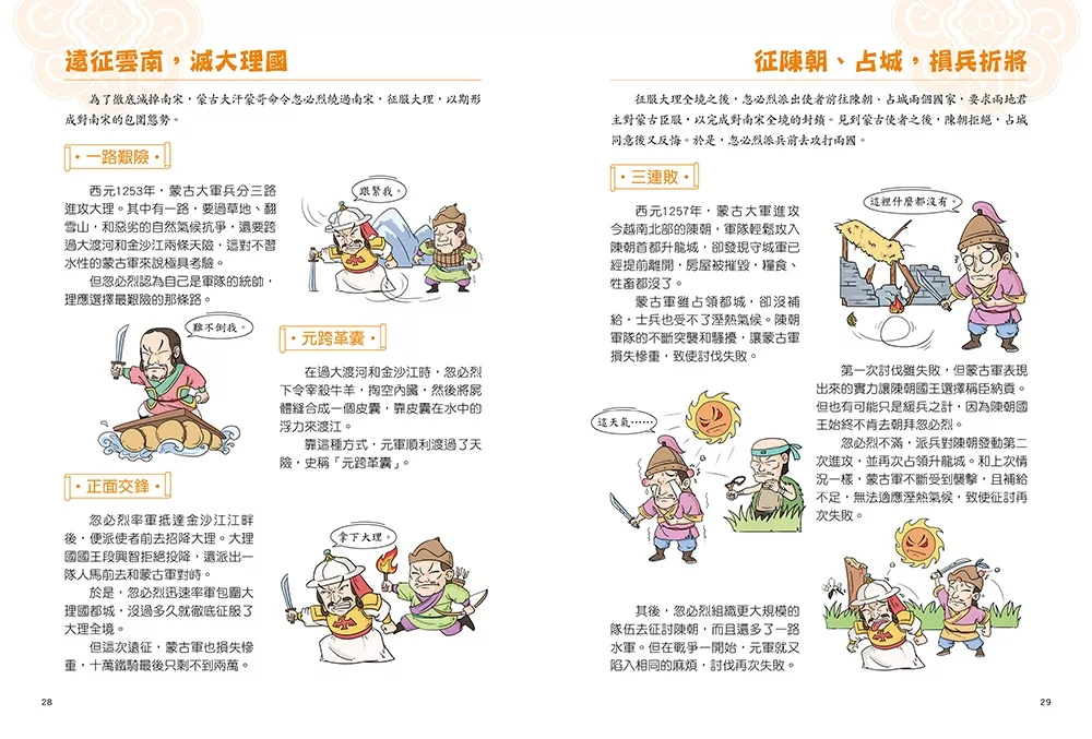 和古人一起想當年：漫畫朝代歷史【全套八冊，一次看懂從夏朝建立到清朝滅亡，橫跨四千年的各朝代歷史！】