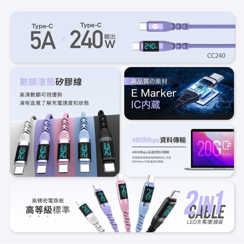 2條起各減$ 10。⚡ 真·快充 ARGO - 最新款240W線 糖果色🍬