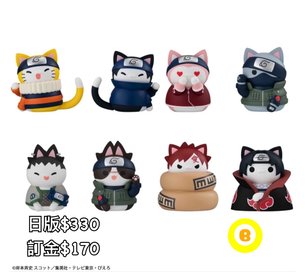 Preorder預訂8/2026年火影忍者MEGA CAT PROJECT原盒