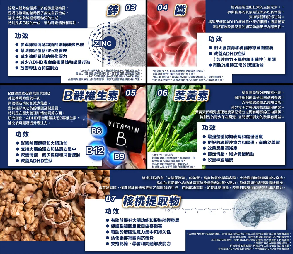 日本直送日本聰明豆：「磷脂酰絲氨酸」