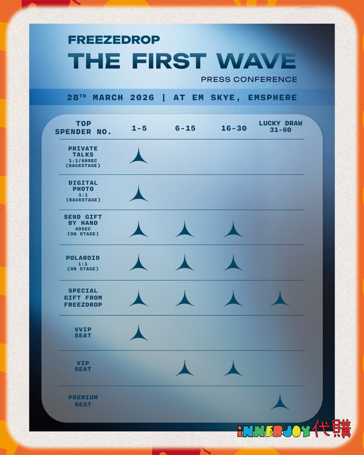 限量預購 (發貨或需時3-4個月) | BossNoeul - Boss 新歌專輯 ✨ Freezedrop – The First Wave 簽售會福利招募