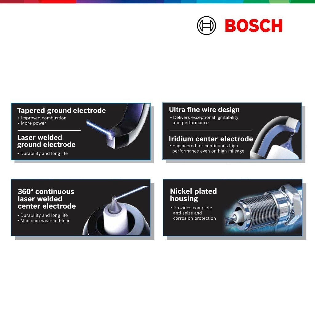 Bosch Double Iridium Spark Plug 4pcs BKR5E-11 NISSAN Serena C23 Sentra N16 B14