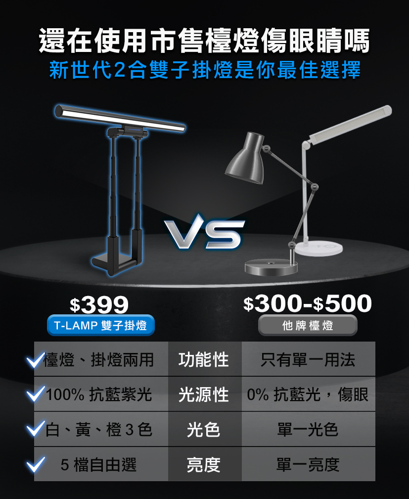 台灣Future Lab T-Lamp 雙子掛燈