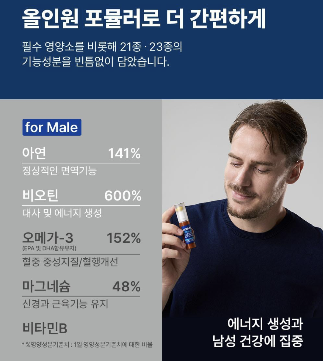 韓國直送 Orthomol Vital  男士 / 女士 專用綜合維他命 補充劑 30入/盒