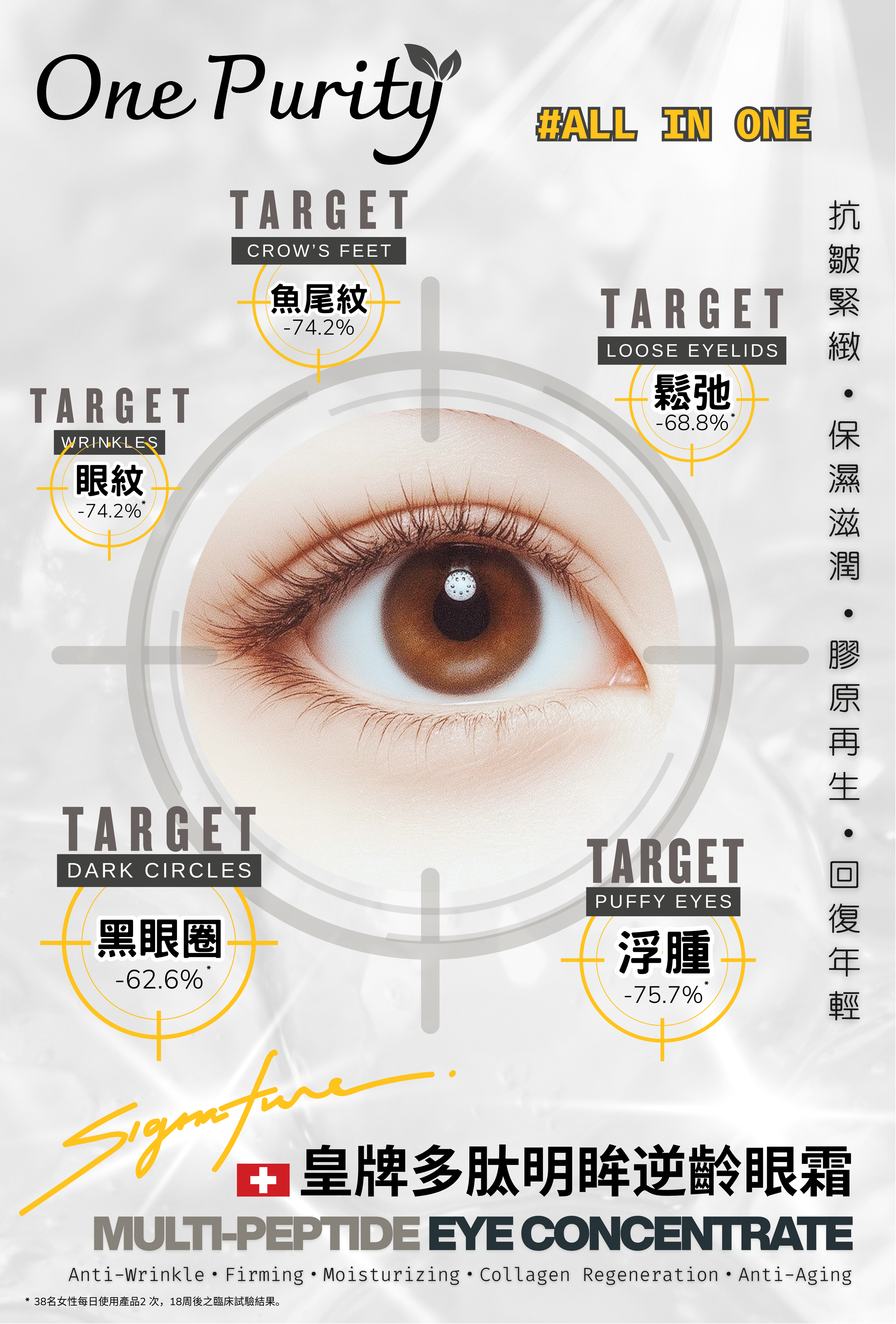 One Purity皇牌多肽明眸逆齡眼霜 15ml