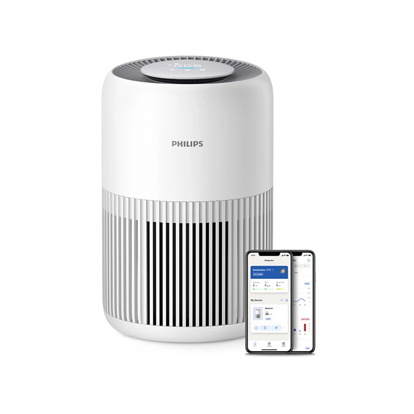 Philips AIR PURIFIER DIGITAL WHITE AC0950/10