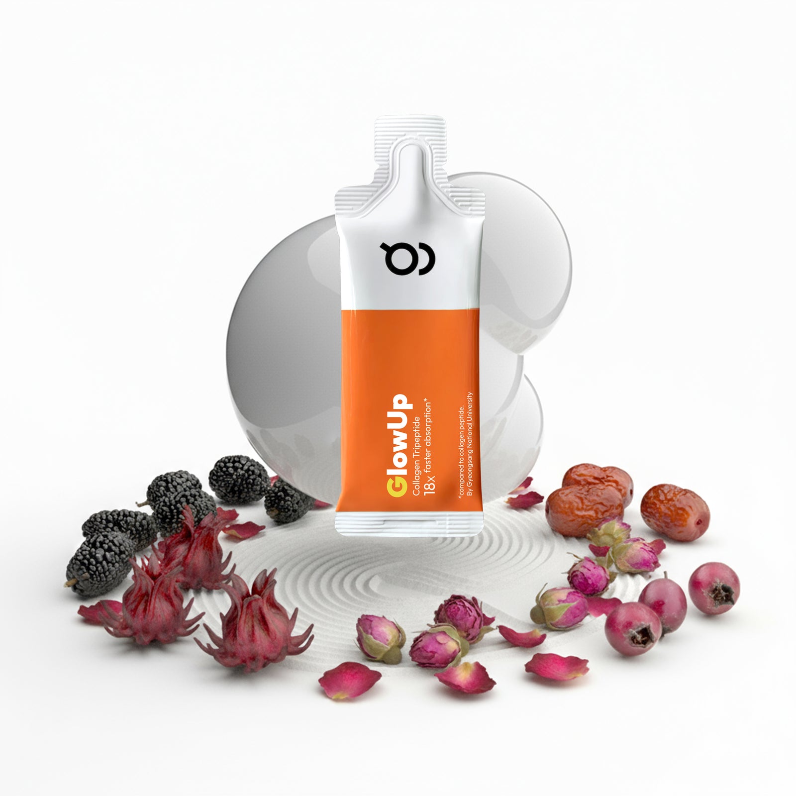 Glowe GlowUp 姸美元 (20ml x 20包) - 馬來西亞製造