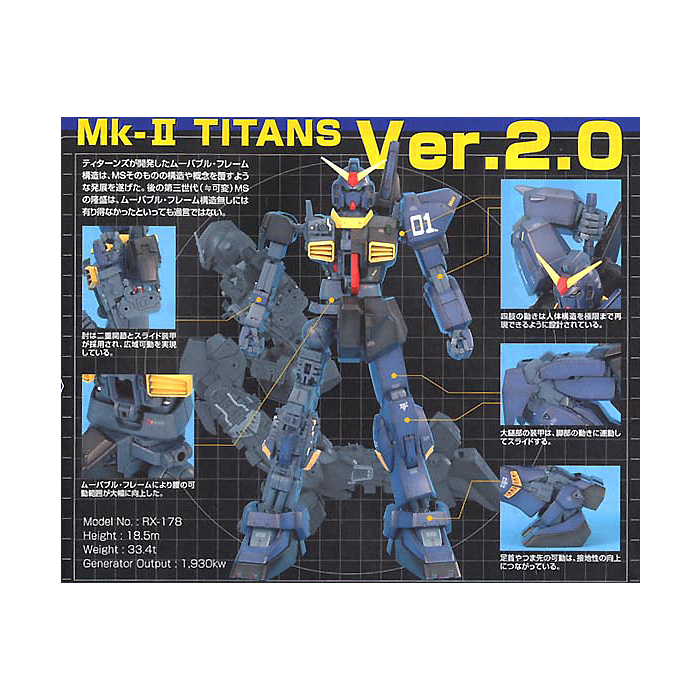 MG GUNDAM MK-II VER. 2.0 TITANS