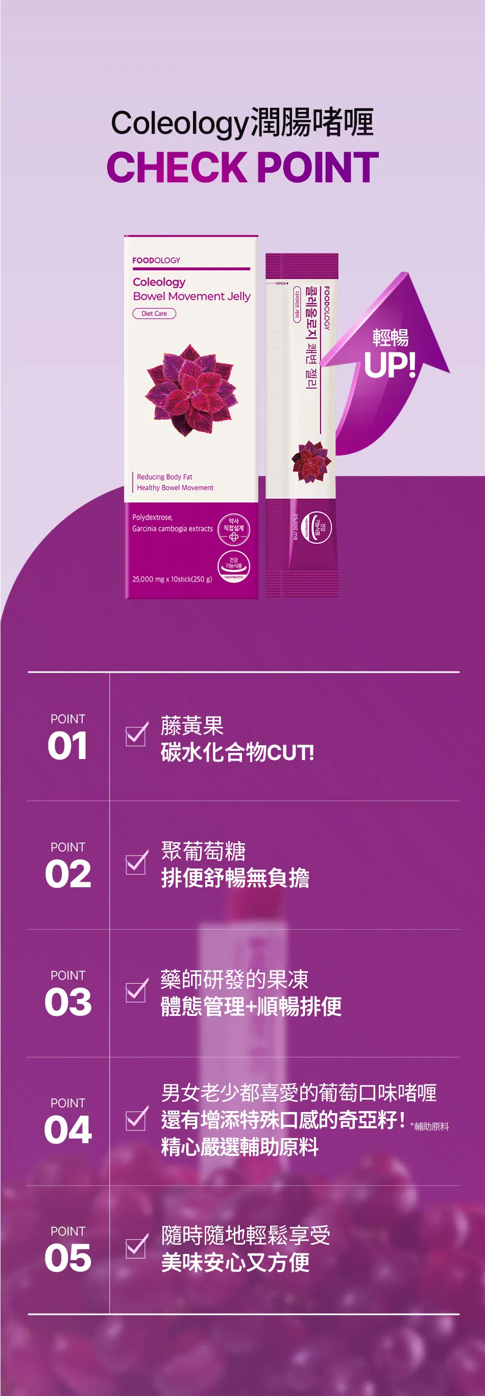 FOODOLOGY 潤腸啫喱 Coleology Bowel Movement Jelly (10條)