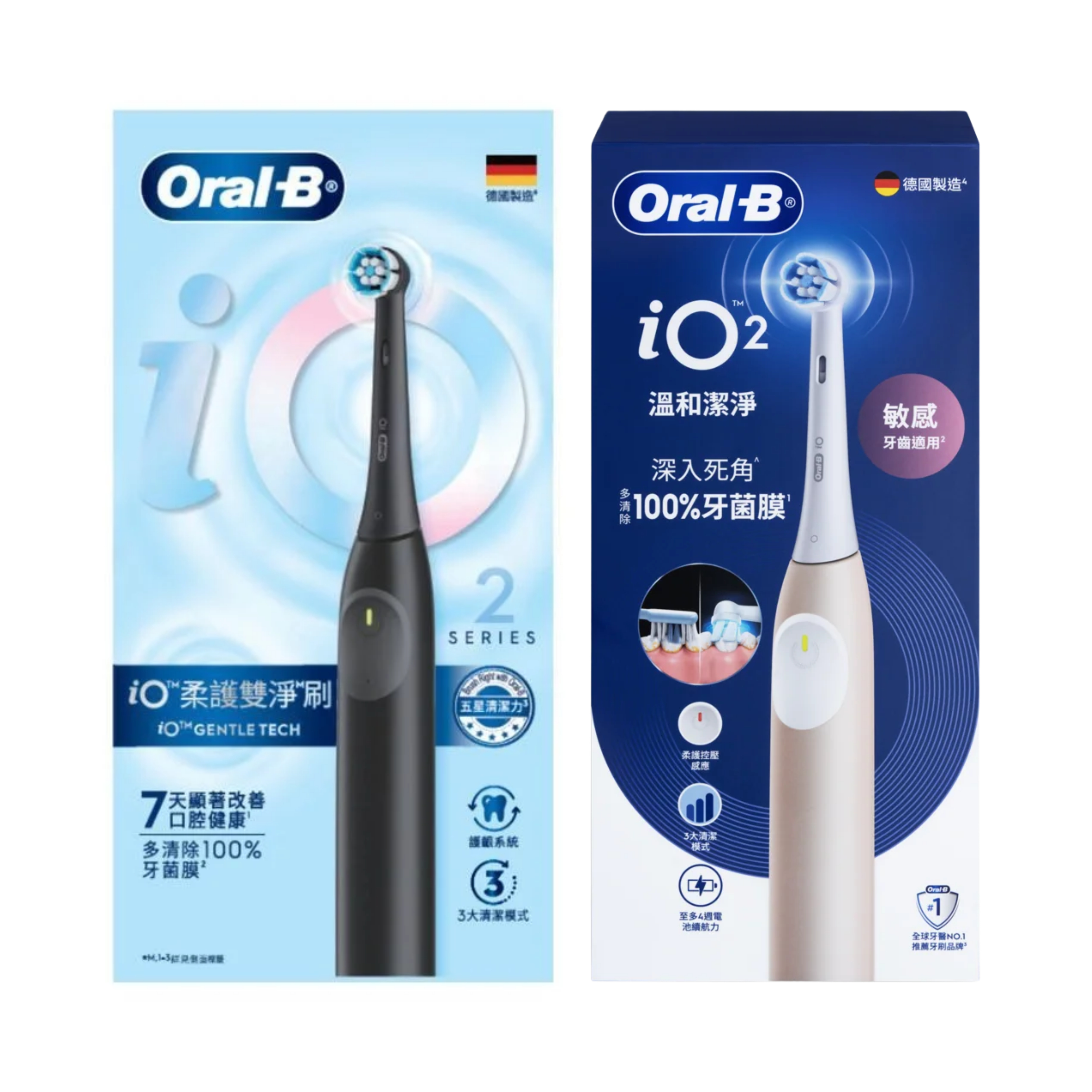 Oral‑B iO Series 2 電動牙刷｜微震深層清潔・圓頭 360° 去牙菌膜・智能壓力感應・3 種潔牙模式｜香港行貨