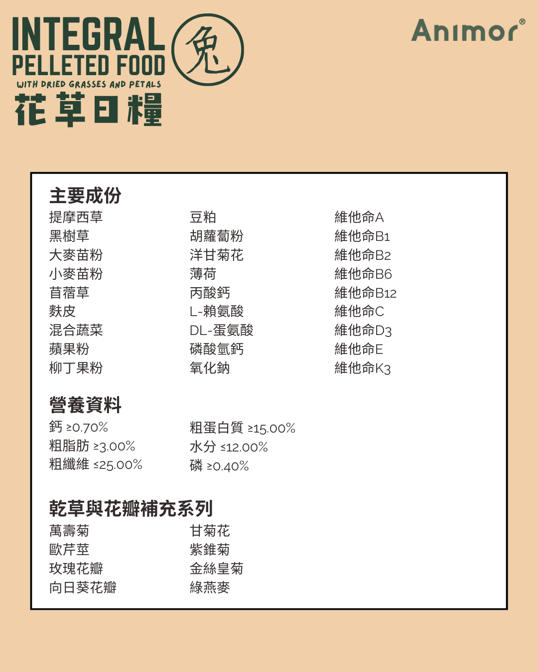 香港 Animor 花語日糧(兔) 2kg