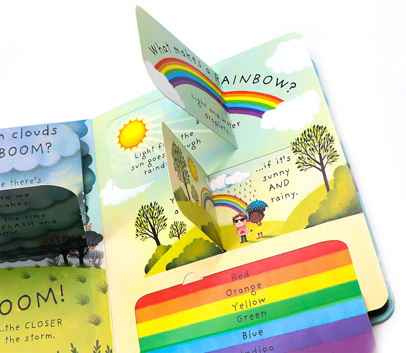 Usborne First Questions and Answers系列翻翻書What are Clouds 雲是什麼