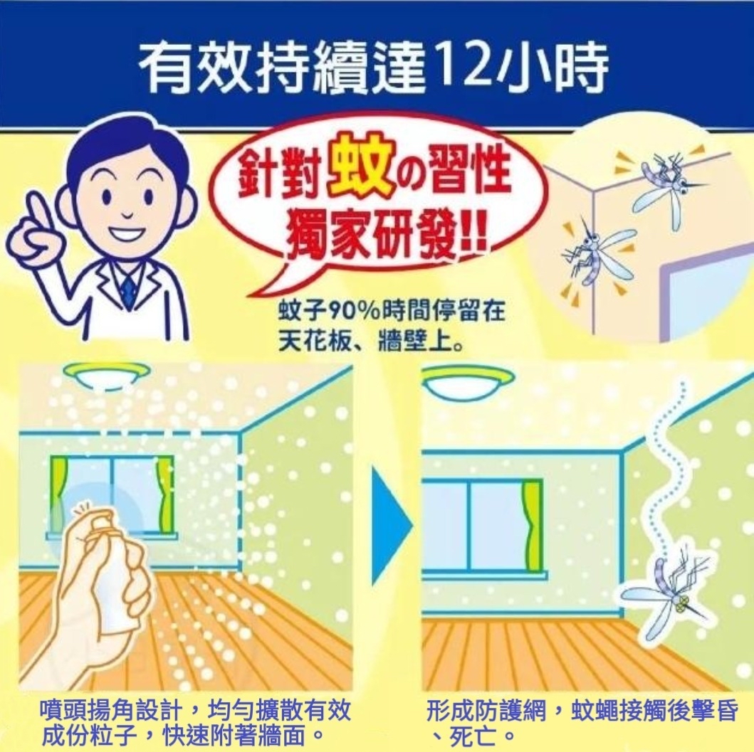 *🇯🇵日本製 KINCHO 室內防蚊噴霧系列*