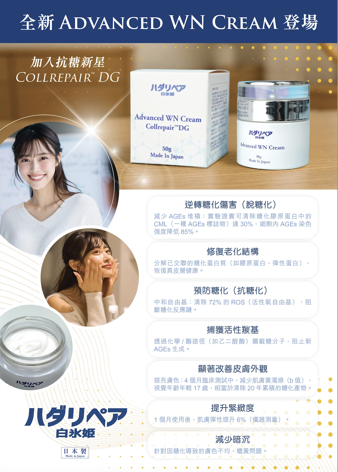 Hadarepair 「新配方」升級版白冰姬WN抗糖緊緻Collrepair™️ DG 3%臉霜 50g