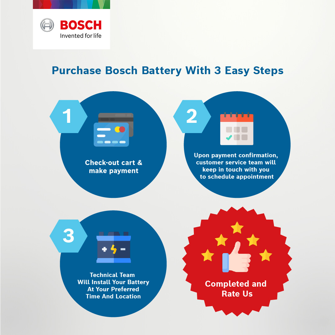 [DELIVERY ONLY] Bosch ST Hightec EFB LN3 DIN70 MF Car Battery (Made in South Korea - 12-month Warranty)