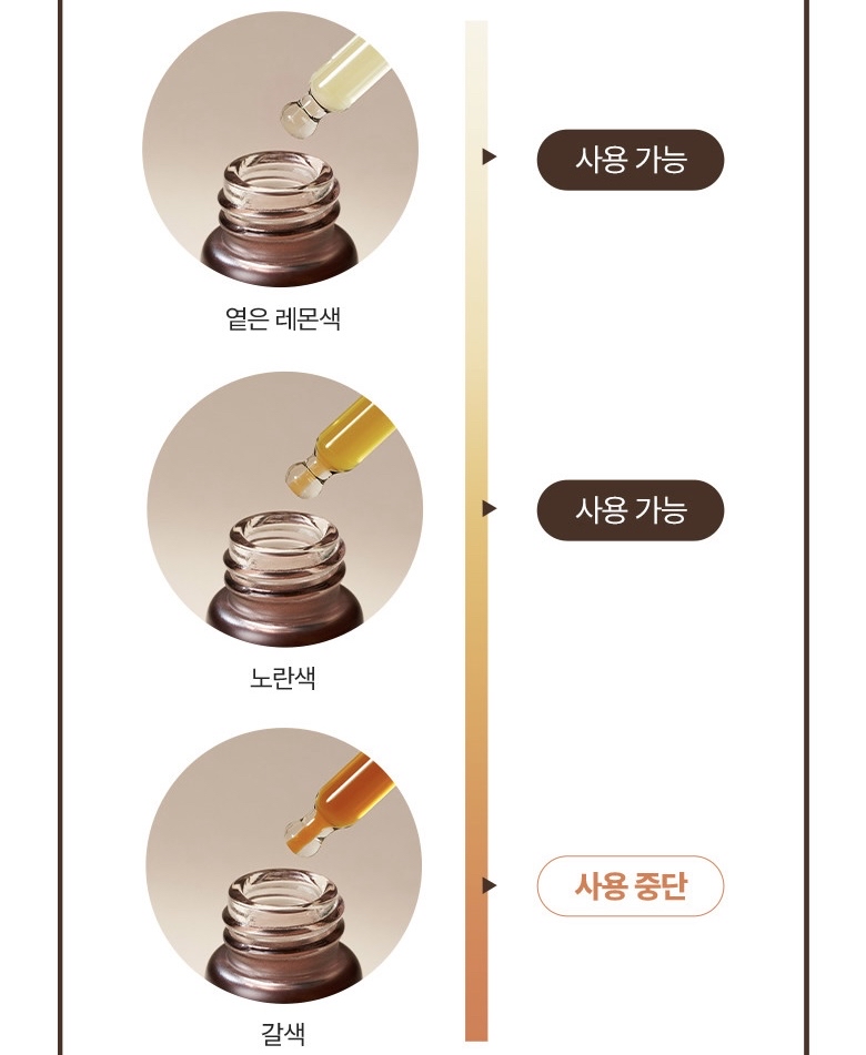 Dr. Different | CEQ 抗氧化精華 (CEQ Anti-Oxidant Serum) 15ml
