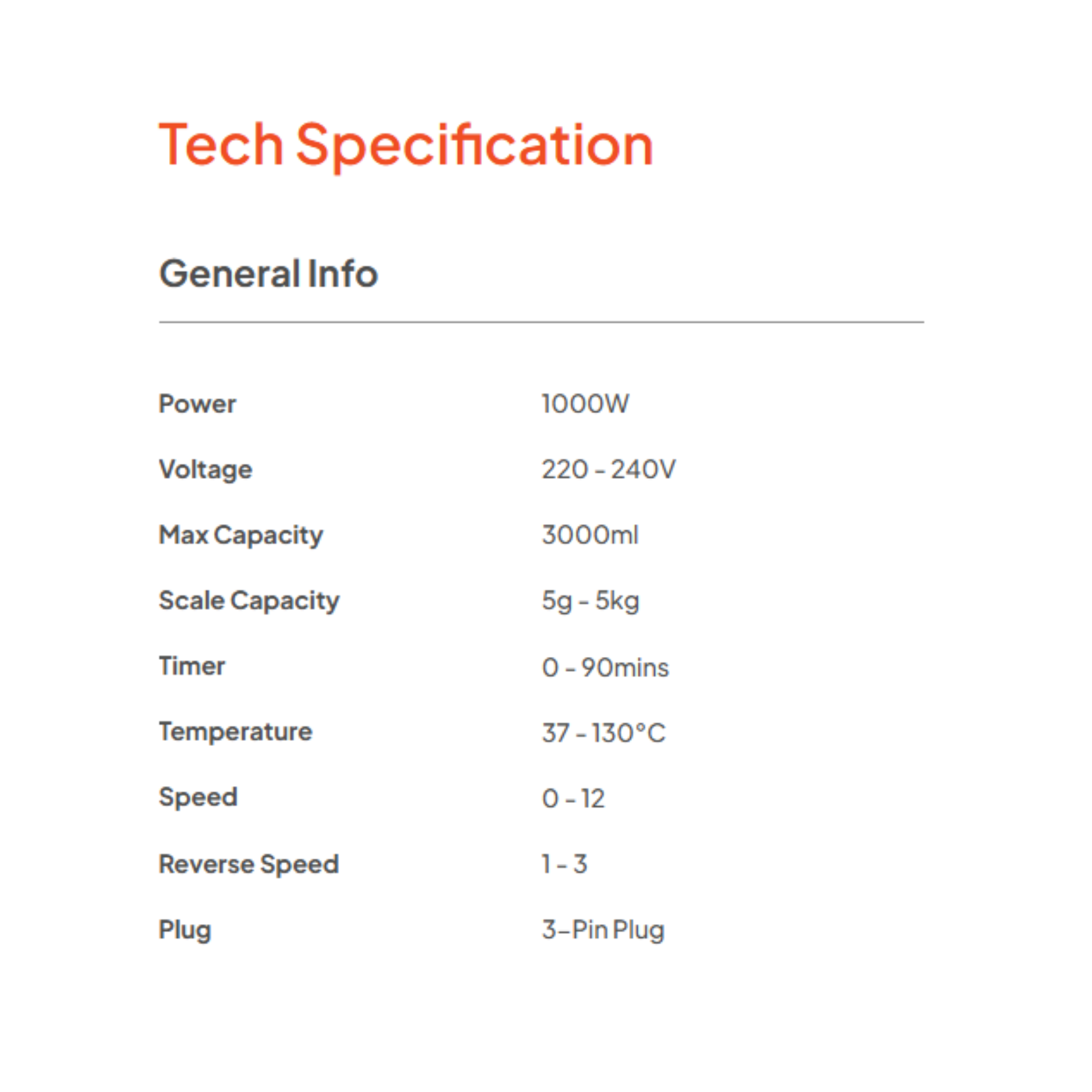 Russell Taylors Smart Cooking Robot (i5)
