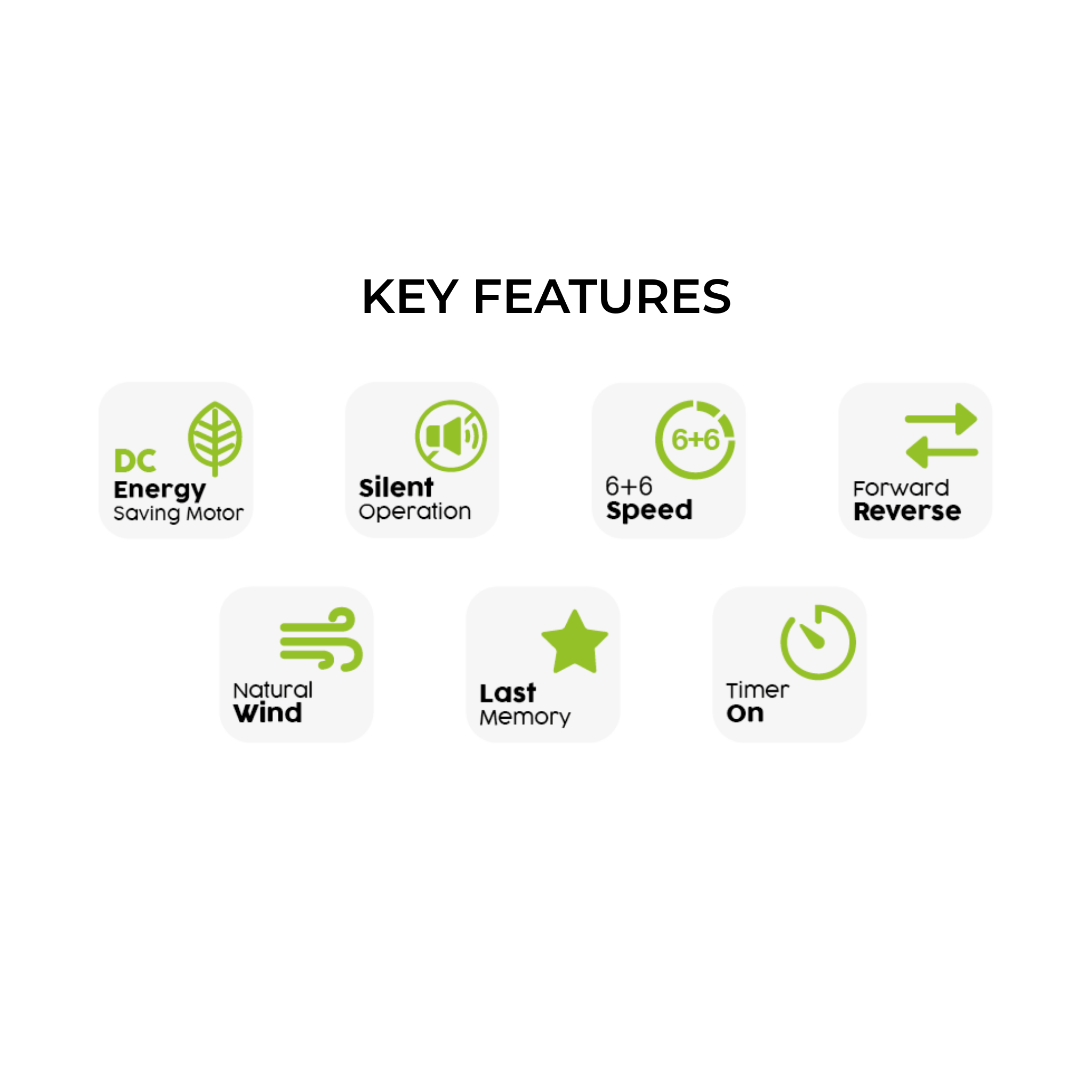 Alpha 56" Luna DC Motor ABS Ceiling Fan (LUNA-5B)