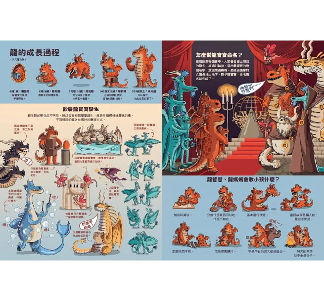 未來 從前從前……有許多龍？龍族的傳說與胡說