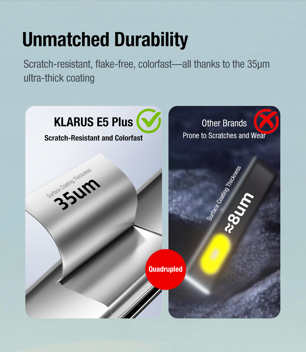 Klarus E5 PLUS 雙開關三光源 EDC 手電筒