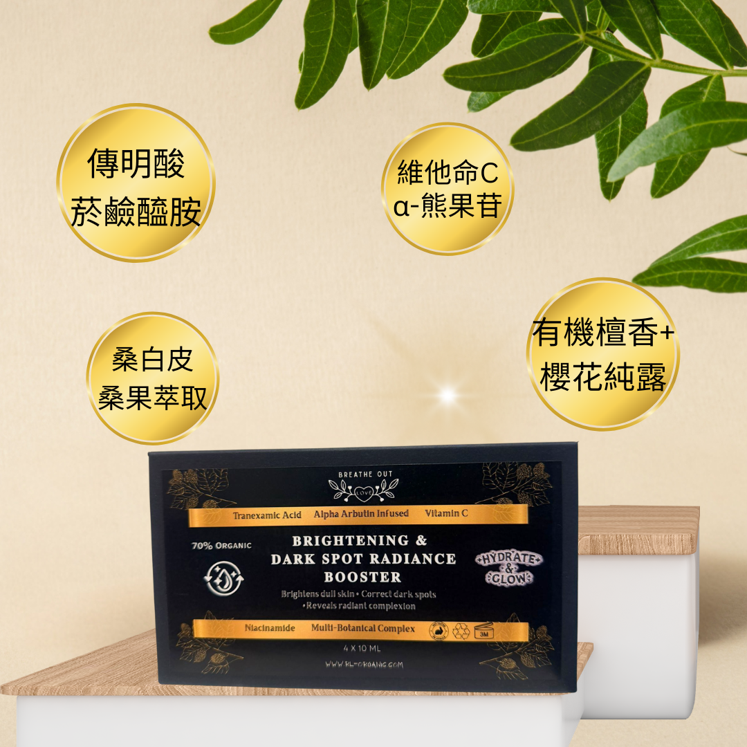 RL Breathe Out Love 煥白透亮淡斑肌底液 10ml x 4 (1盒)