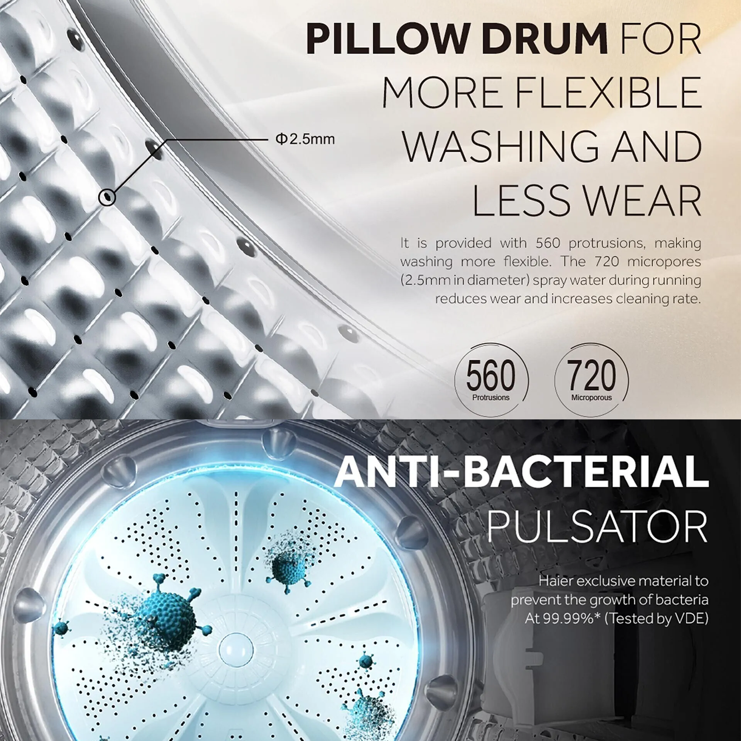 Haier 17kg Top Load Washing Machine (HWM170-B278S6)