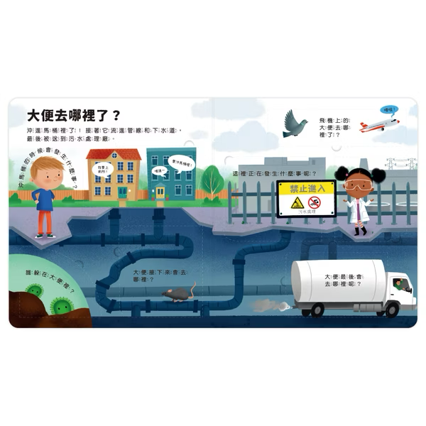 【點讀版】好多好多為什麼 大便會去哪裡呢？