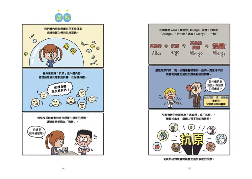 小魯 小醫師復仇者聯盟6：過敏性疾病，找到真正的原因！