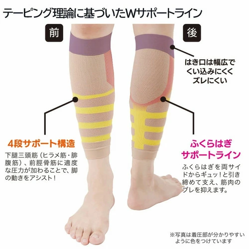 日本直送 NEEDS LABO - Dr. Pro 輕薄透氣加壓小腿套  (一對裝)