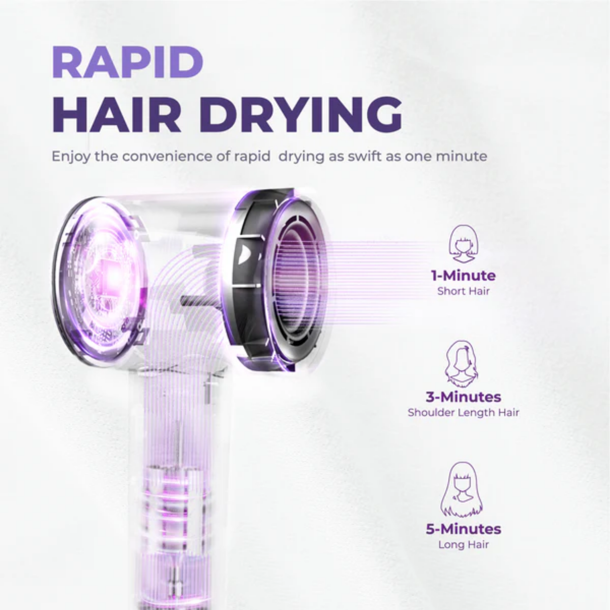 Russell Taylors High Speed Ionic Hair Dryer (HD4)