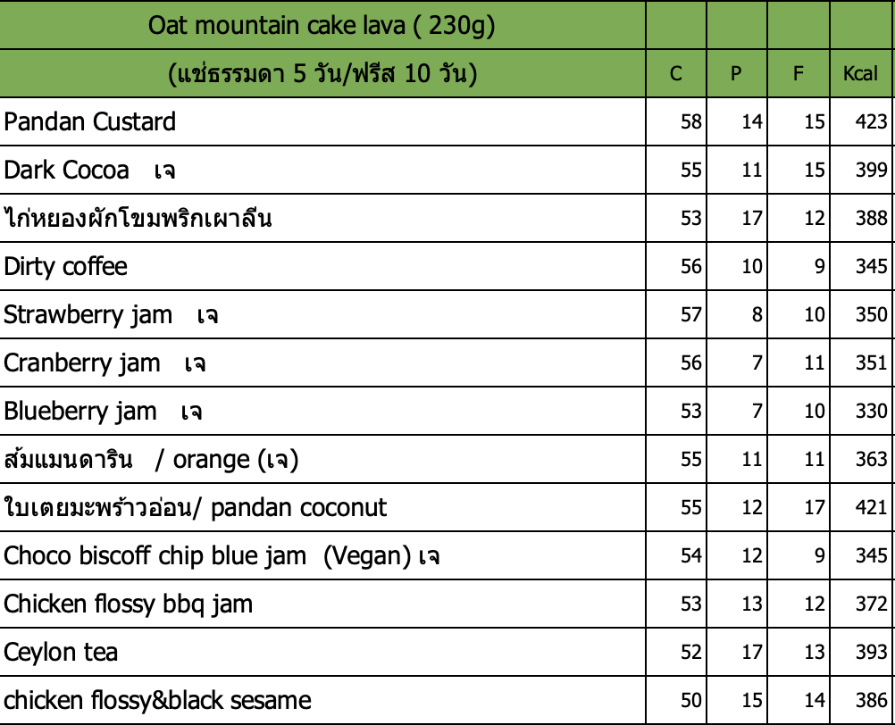 [H8P]Oat mountain cake lava