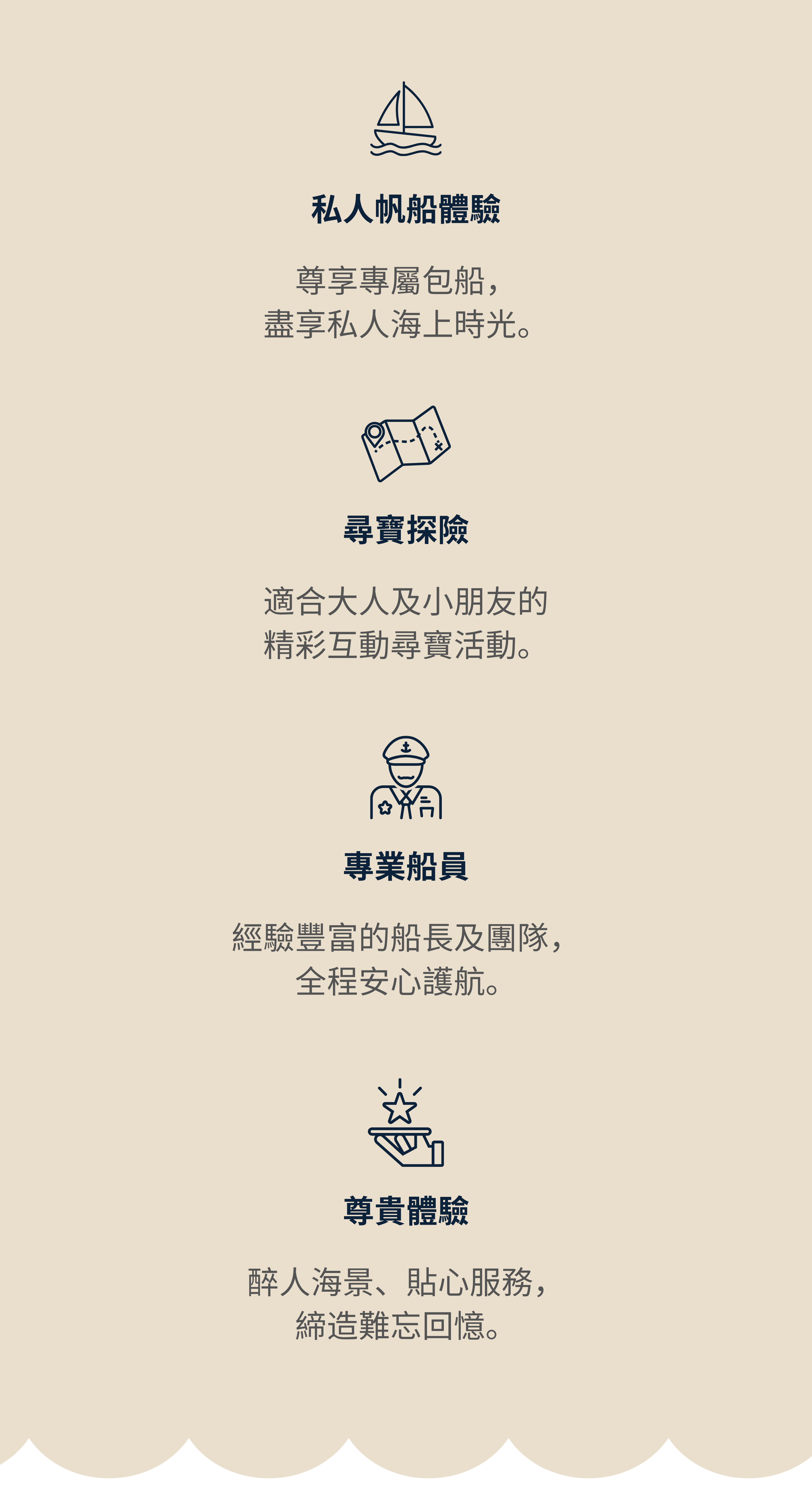 Mobile image