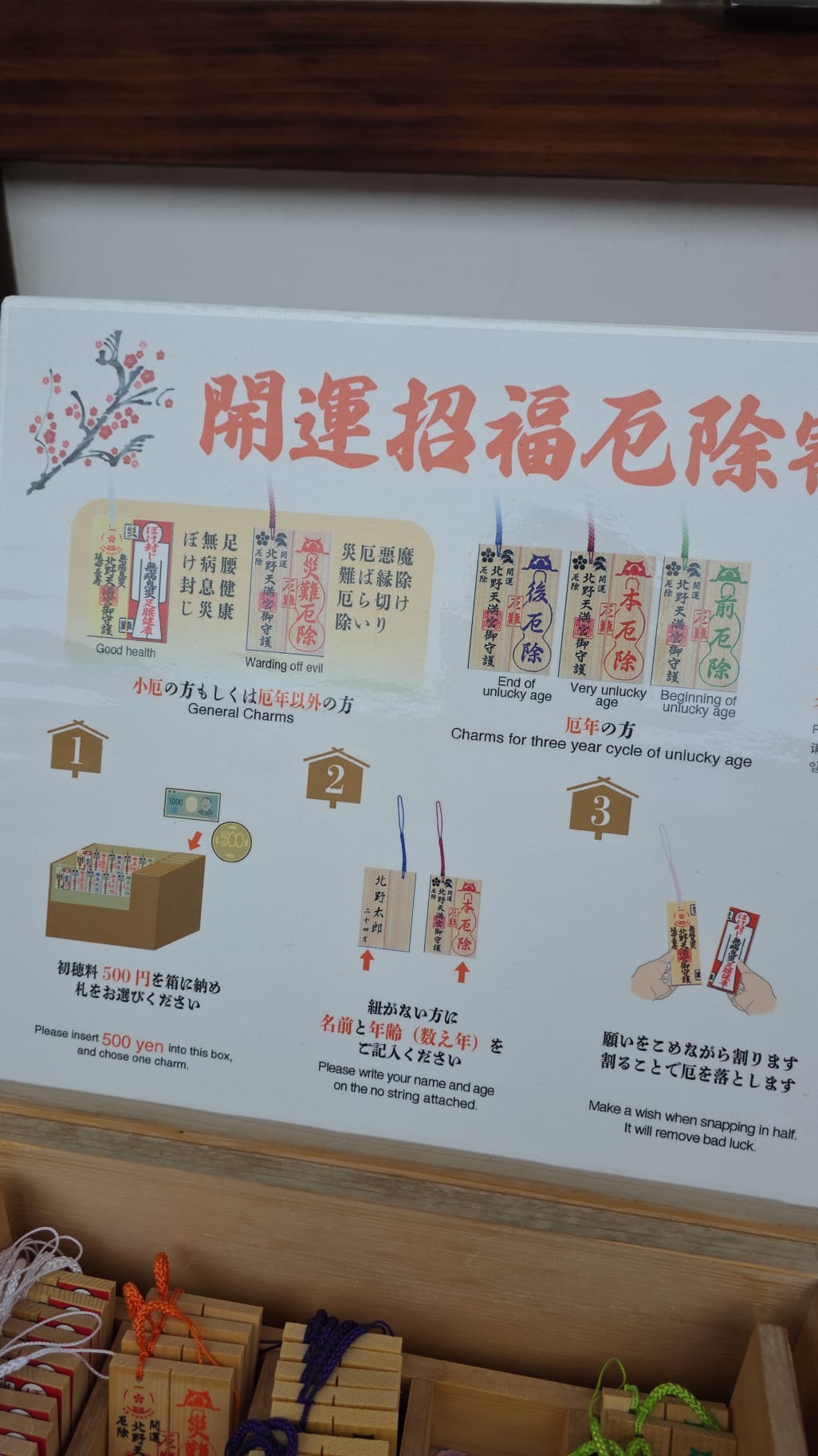 北野天滿宮 開運招福厄除割符（可代寫）