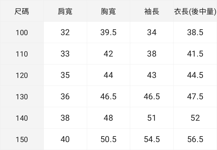 💚預訂 台灣直送💚Frozen系列兩色人物滿印抗UV輕型連帽風衣外套
