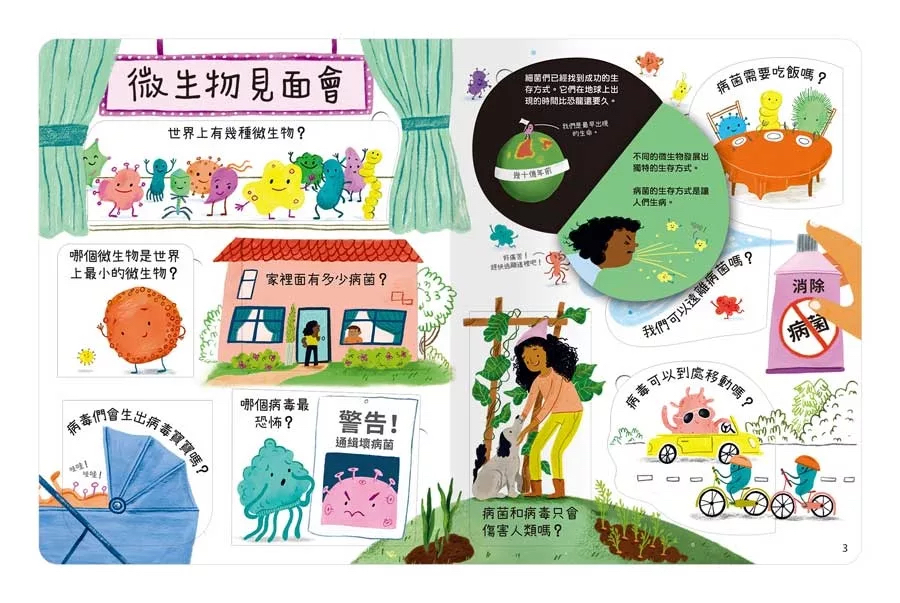 禾流 想問什麼翻翻書：關於病菌你想知道什麼？