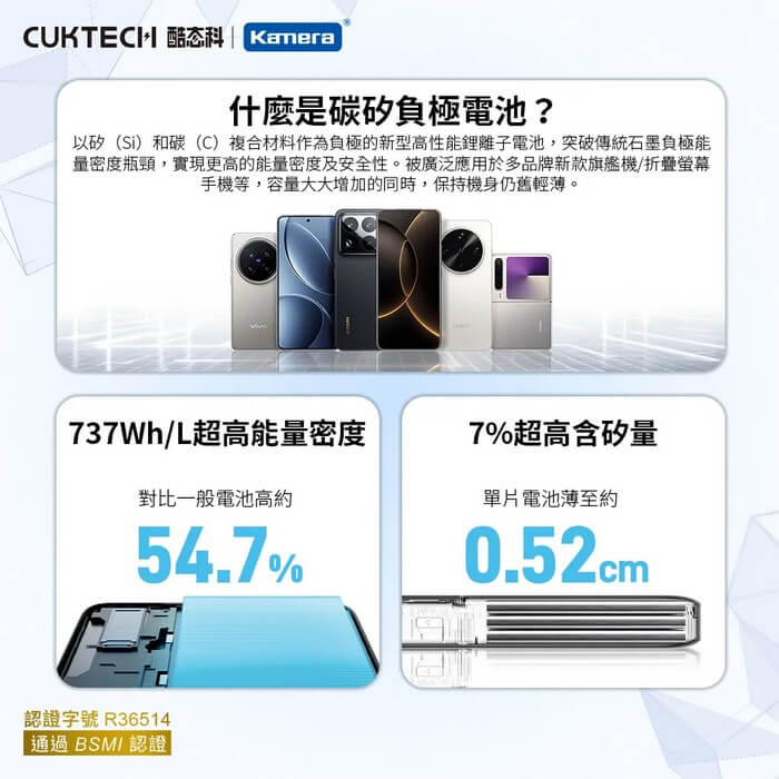 CUKTECH 15 Air Power Bank Air | 酷態科15號Air行動電源 | 行動電源 | 10,000mAh | 100W