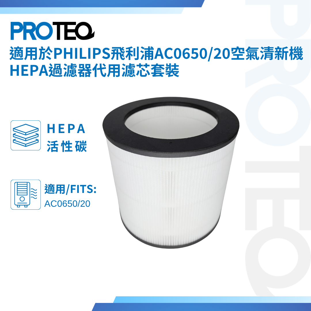 適用Philips飛利浦 AC0650/20空氣清新機HEPA代用濾芯套裝