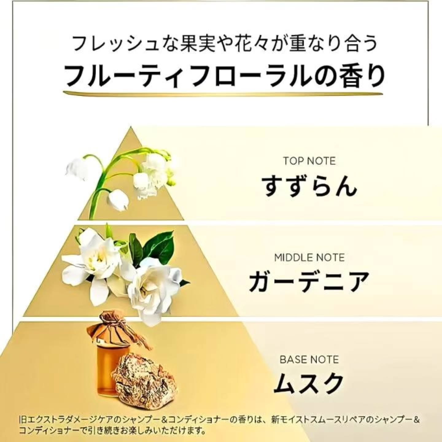🇯🇵日版Pantene PRO-V Keratin 免冲洗护发乳