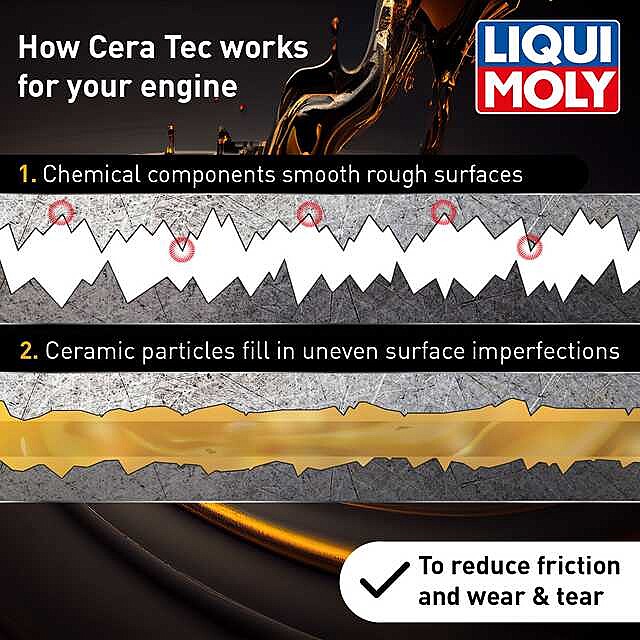 LIQUI MOLY Cera Tec 引擎陶瓷保護劑 300ml (原裝行貨)
